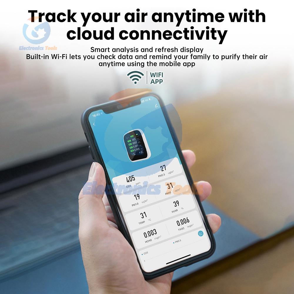 WiFi Air Quality Monitor 8-in-1 Triple-Gas Detection NDIR Sensor Real-Time CO₂ Temperature Humidity Tracking LCD Display Type-C