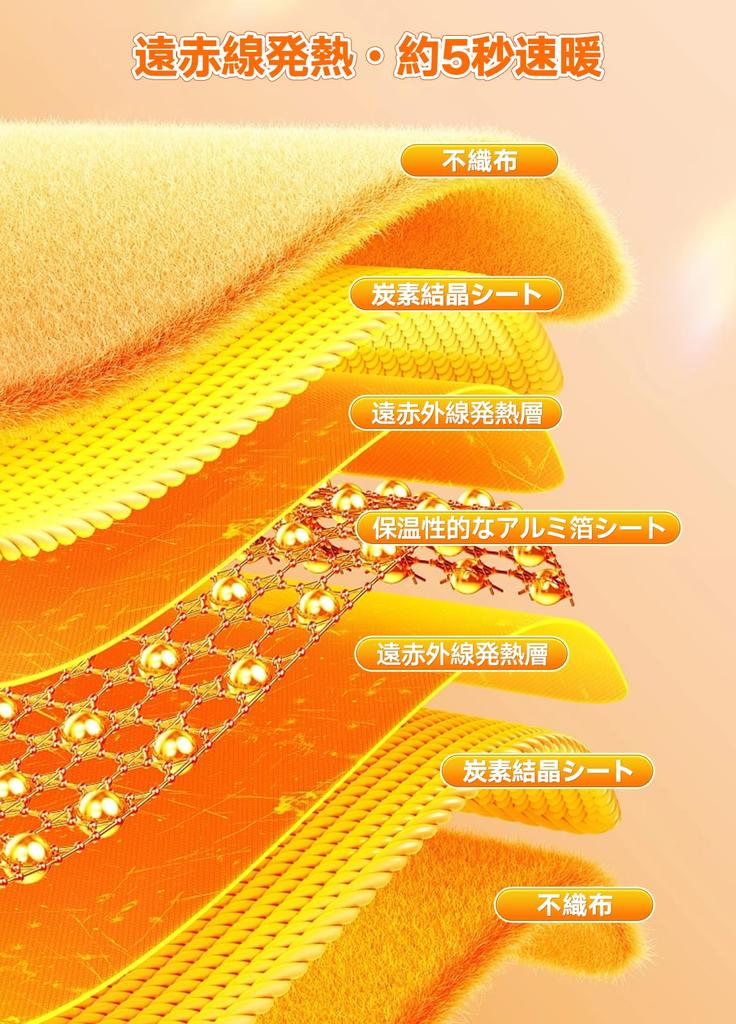 High Temperature DRAWWIND Panel Far Infrared Desk Foldable Foot Energy 5 Level Temperature 6 Level Time Timer Overheating Automatic Fall Cold Electric