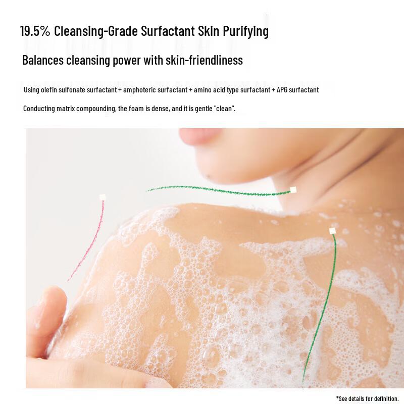 Rock Zoo Holiday Roam Osmanthus Ice Brew Duschgel