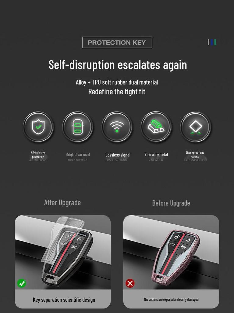 Premium Metal Key Case for Hongqi H5, H7, HS5, HS7 - Luxury Car Remote Holder with Buckle