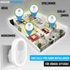 MOUSE REPELLENT Ultrasonic Mice Rat Repellent Mouse Repeller Mouse Repellent