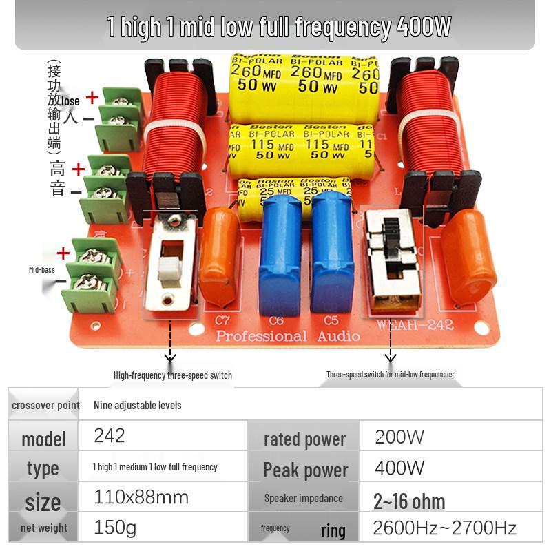 DIY High-Power, No-Weld Speaker Crossover: 2-Way to 5-Way HIFI