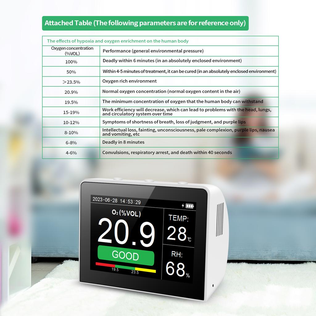 Desktop O2RHTemp. 3in1 Multifunctional Air Quality Detector Temperature Humidity Monitor