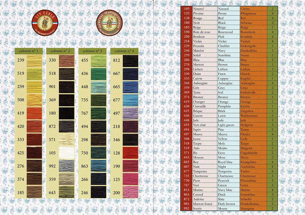 Fil Au Chinois Hand Sewing Thread 10m Card Color Number (linen) Size432(0.63mm) 992-Mouse