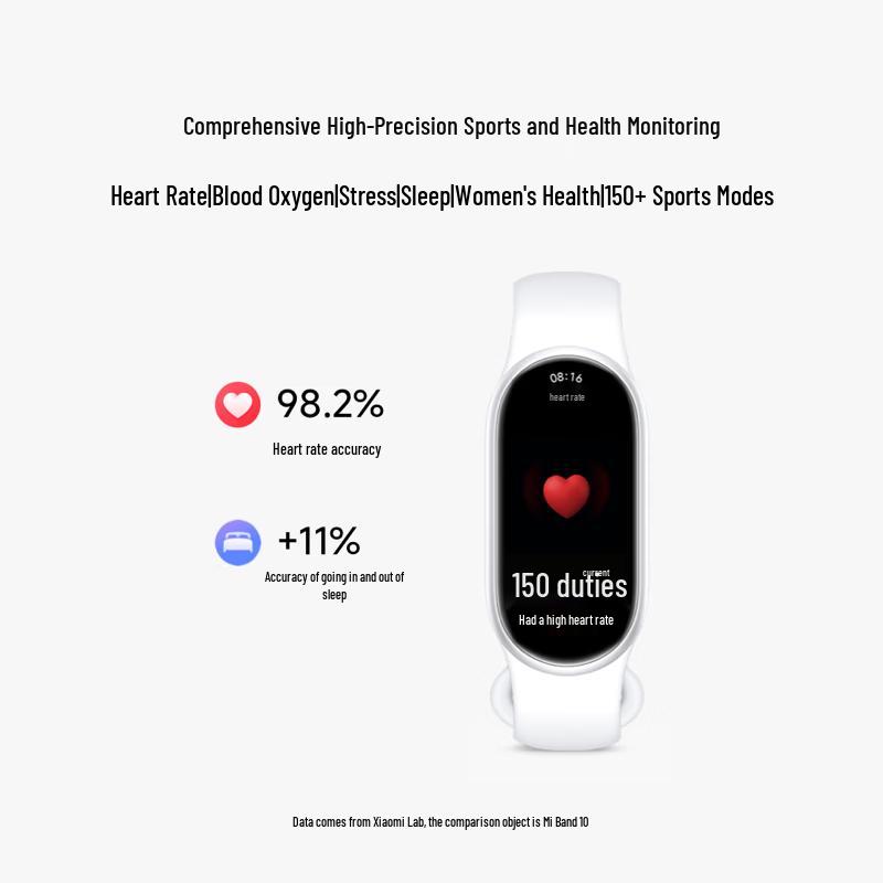 Xiaomi Smart Band 11 NFC (CN version)