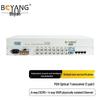 Boyang PDH Optical Transceiver