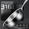 Germany 316 stainless steel pan household small uncoated frying pan non-stick pan induction cooker gas stove universal