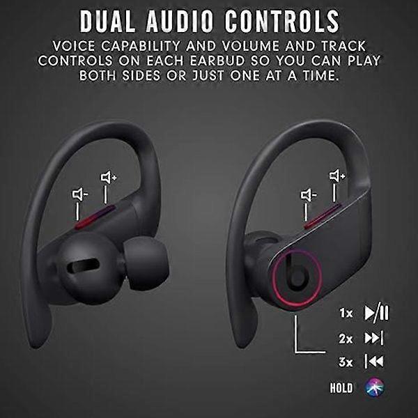 Powerbeats Pro Truly Wireless & High Performance Bluetooth Headphones green