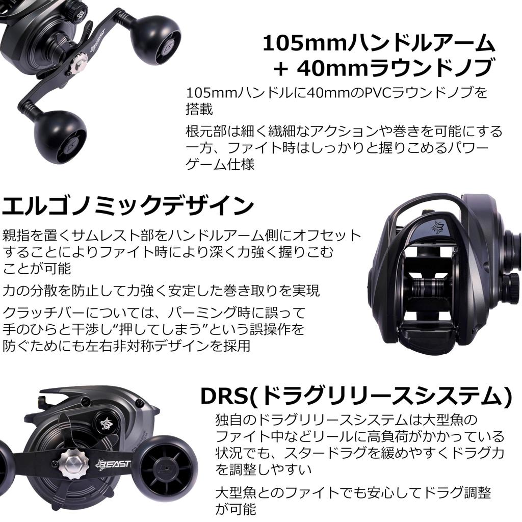 Abu Garcia Beast LP Beast 400 High Gear Baitcasting Reel Low Profile Bass Saltwater Monster Fish Big Game Left-Handed