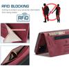 Custodia a Portafoglio in Pelle Vintage Premium con Blocco RFID per Samsung Galaxy A21s - Elegante Flip Cover con Porta Carte Protezione Antiurto (4 colori)