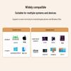 Ugreen 4K 60Hz Dual-Band Wireless Display Adapter