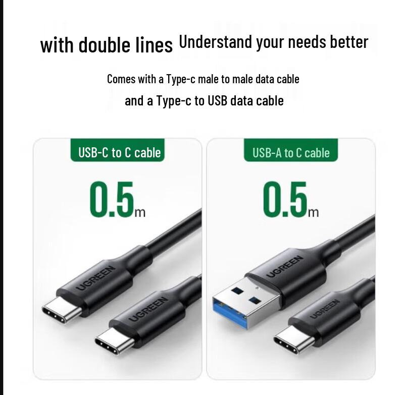 Ugreen M.2 NVMe/SATA SSD Enclosure