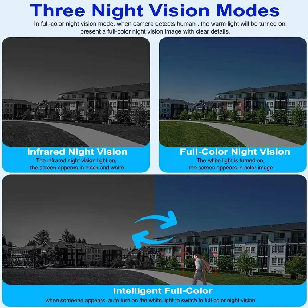 Solar-Sicherheitskamera WIFI/4G Drei-Bildschirm Mobiltelefon Fernbedienung HD Automatische Ladekamera Außenbereich