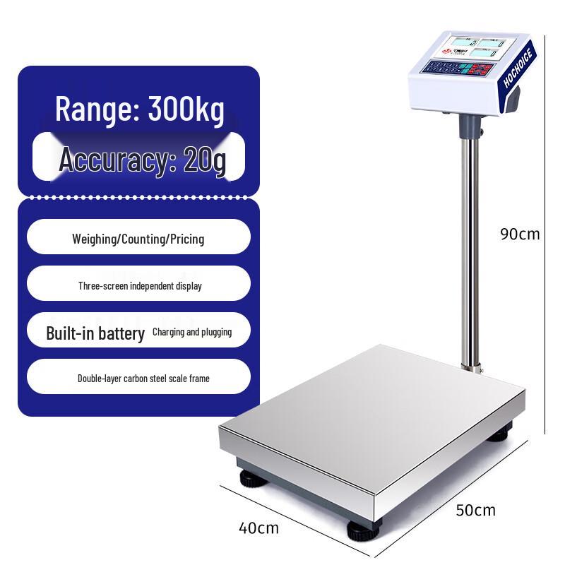 Industrial Electronic Counting Platform Scale