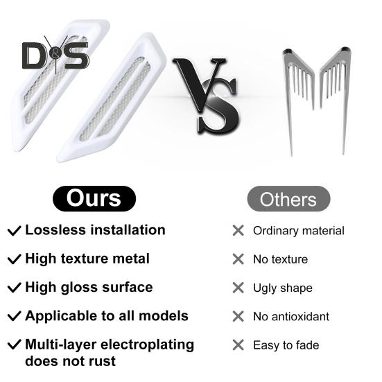 1 pár kompaktních bočních žaber Beze zbytku Praktické nálepky s otvorem pro přívod vzduchu