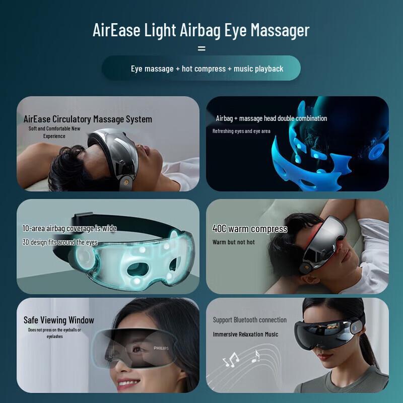 Philips Eye Massager with Visual Interface and Bluetooth CN plug (adapter included)