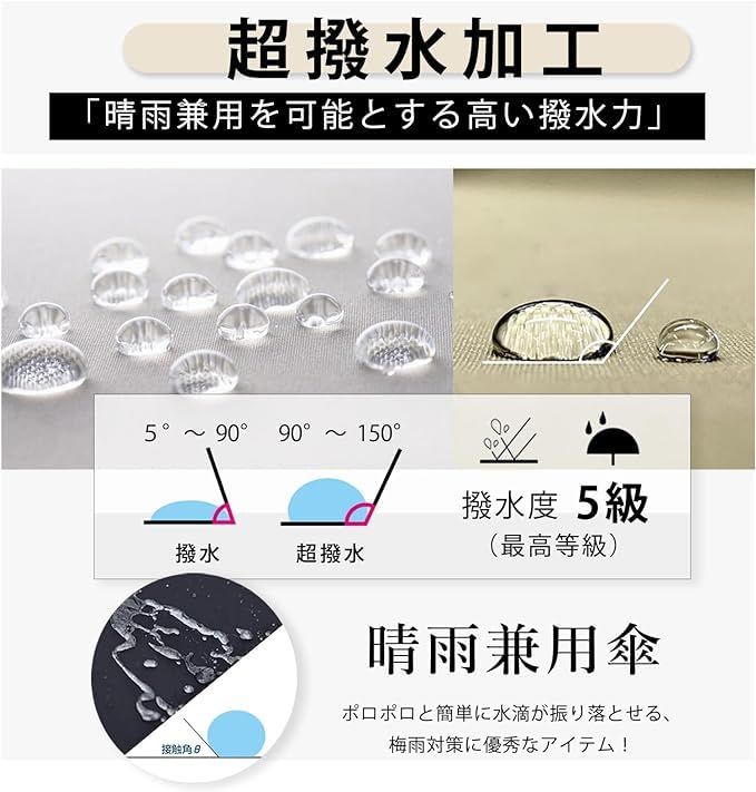 by 2024 Coordinator Comes with cherry Parasol for both sun and 6 folding UV protection rate completely heat folding UV wind water for both sun and