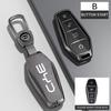 Accesorii pentru electronica auto – Huse pentru cheile de la maşină