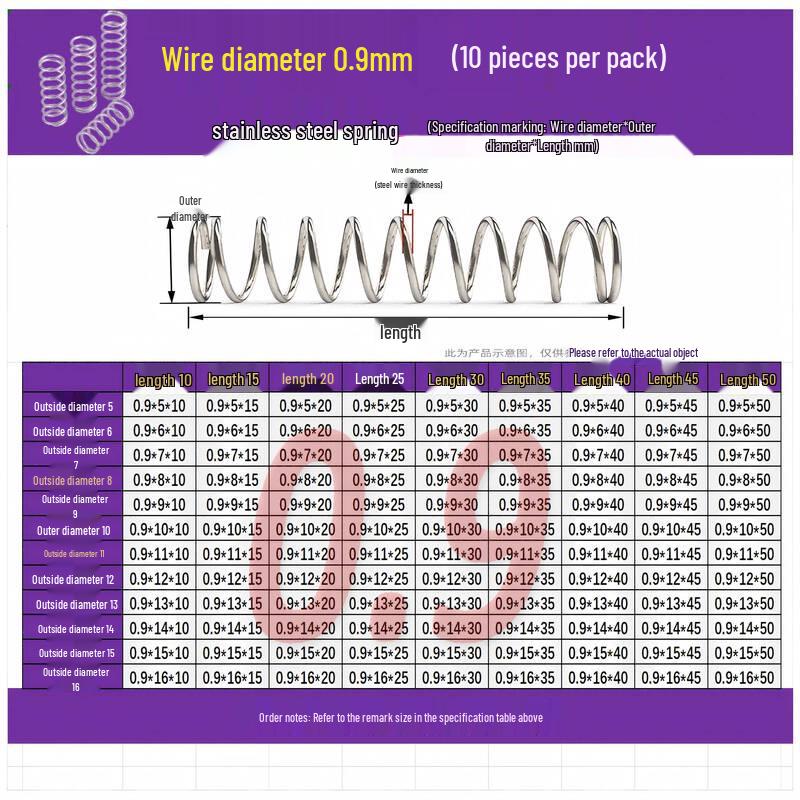 304 Stainless Steel Compression Springs