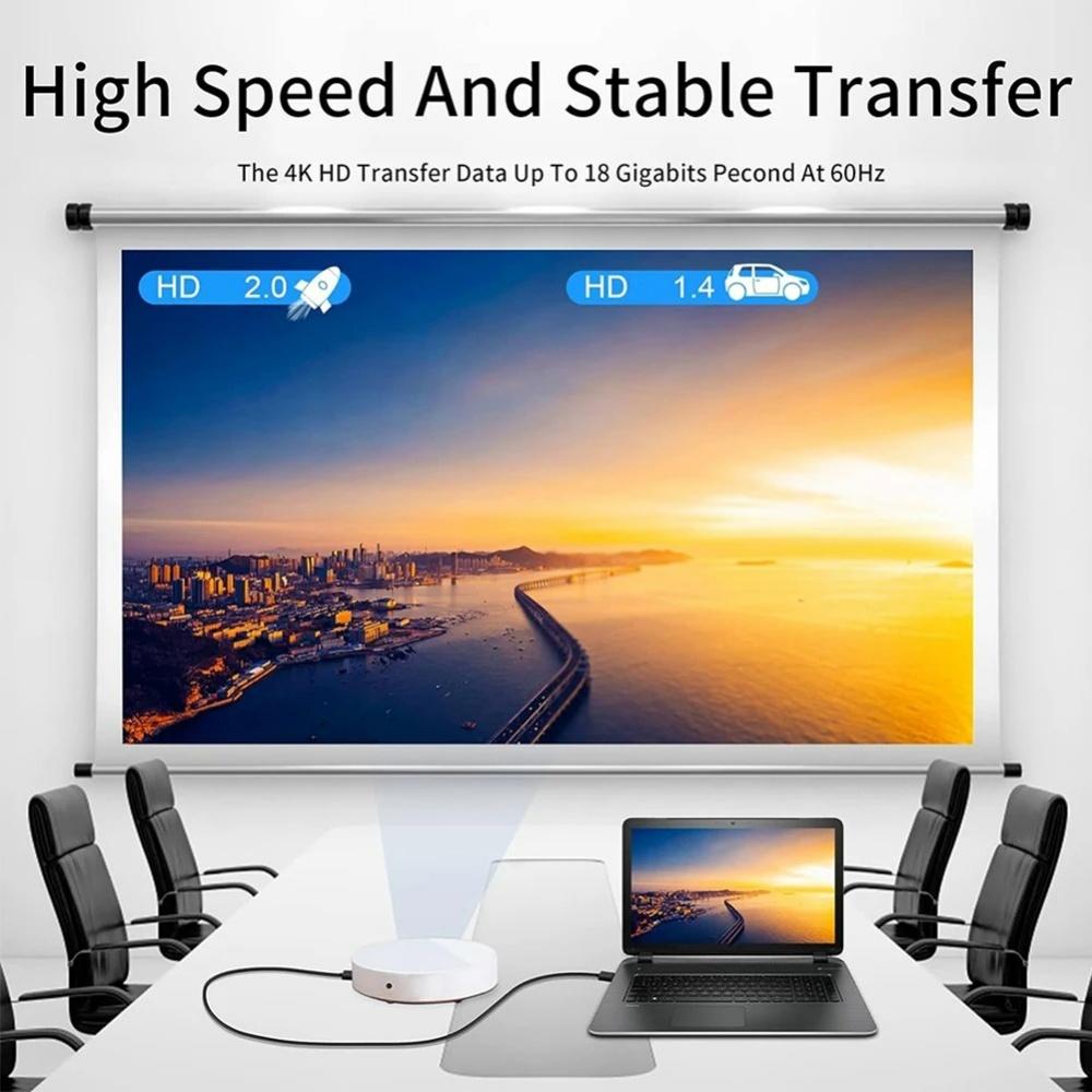 OD3.2 Ultraweiches & Dünnes HDMI-zu-Mini-HDMI-Kabel Unterstützt High Speed 4K@60Hz 18gbps 2160p 1080p Extrem Schlankes & Flexibles HDMI-Kabel