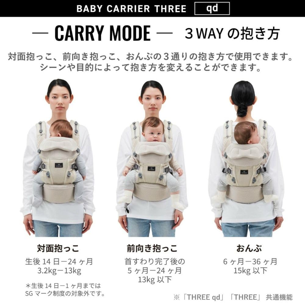 Carmate Baby Coolmax for BC111 (Ailebebe) Carrier, 3-Way, Fabric, Newborns, Front-In/Front-Out Carry,