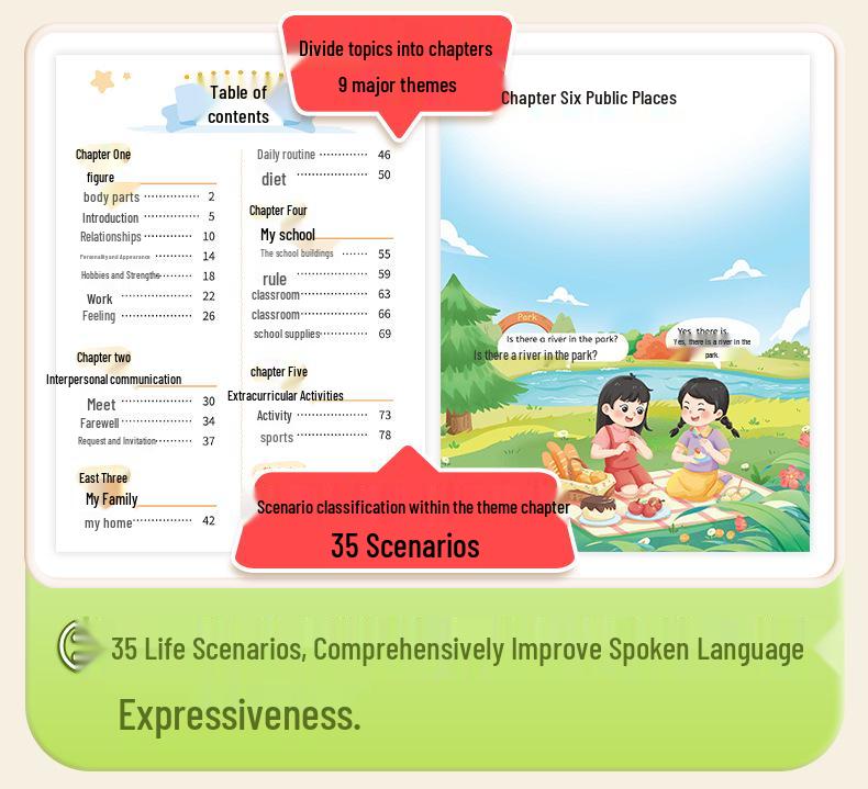 Dou Ban Jiang Primary School English Sentence Patterns & Grammar Training Compendium