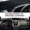 Car Dashboard Cover For Dacia Dokker Dashmat Pad Carpet Dash Board Cover Dash Mat Sun Shade Left Hand Drive Auto Car Protector