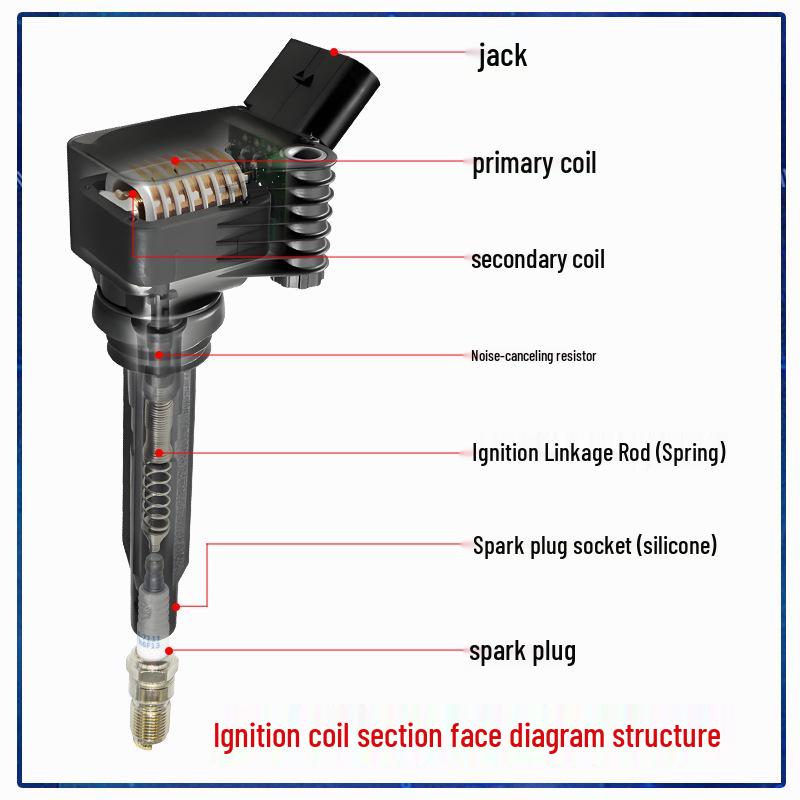 Ignition Coil High Voltage Pack for Nissan X-Trail, Qashqai, Tiida, and Infiniti UF659 224481KC0A