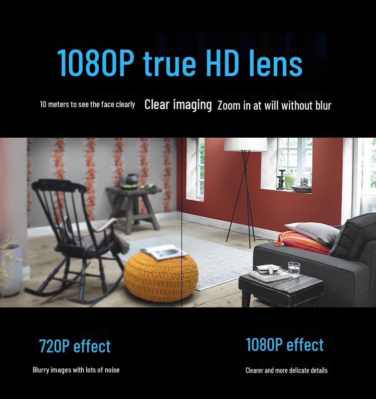 Global Wireless WiFi Camera with Infrared Night Vision and Smart Mobile Monitoring