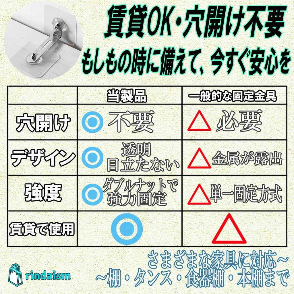 Rindaism Möbelhalter Set 4 Stück oder Erdbeben Bohren Nicht Notwendig Miete Transparent Klar Unauffällige Befestigungshalter für und Stahlregale Umkippen [Video