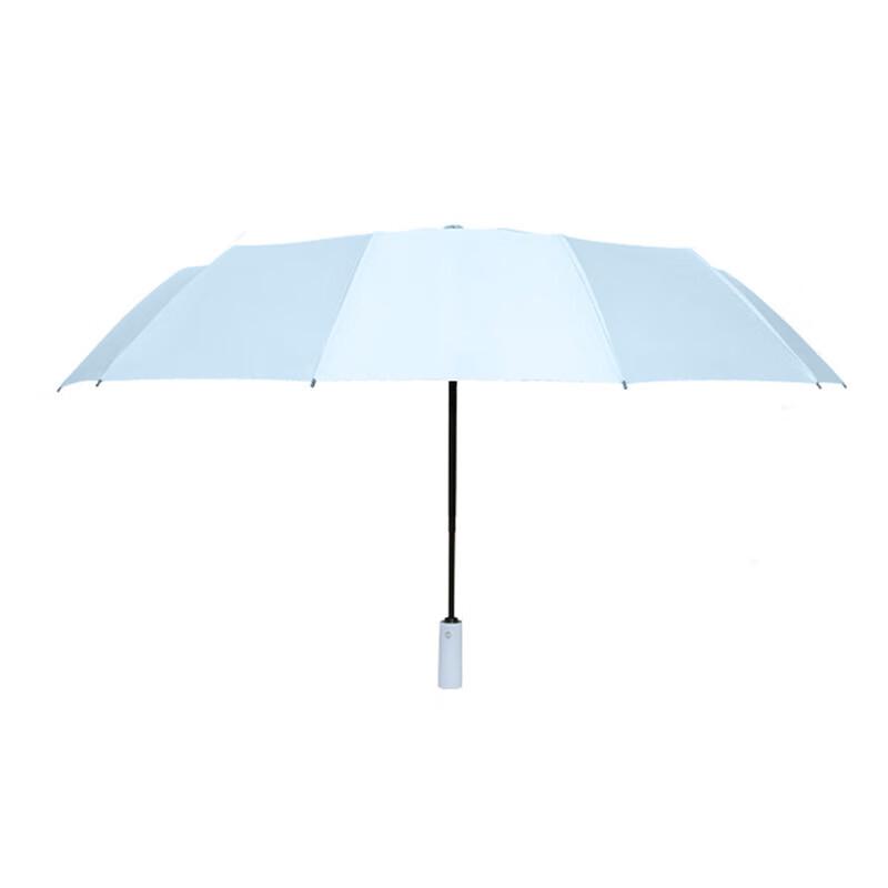 Automatic 12-Rib Folding UV Umbrella