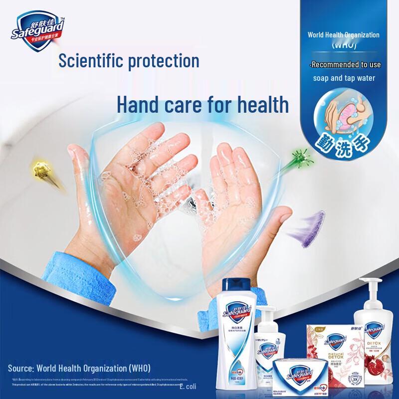 Safeguard Antibacterial Bar Soap