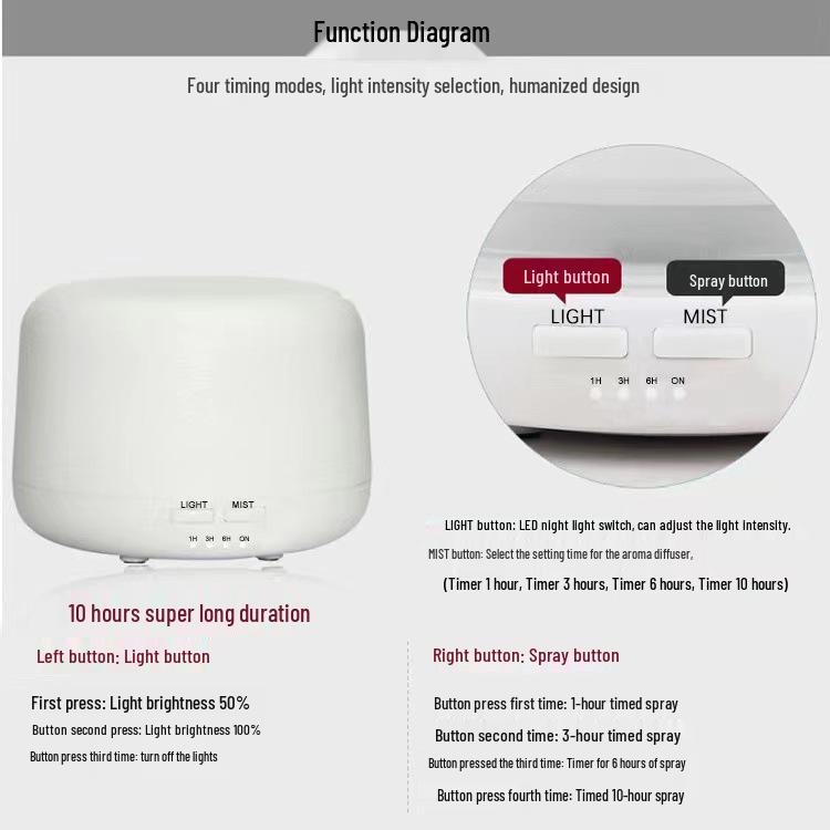 Silent Ultrasonic Aromatherapy Diffuser Night Light for Bedroom