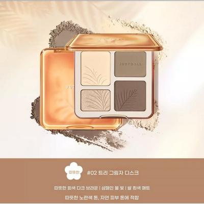 Make-up – Bronzers en highlighters