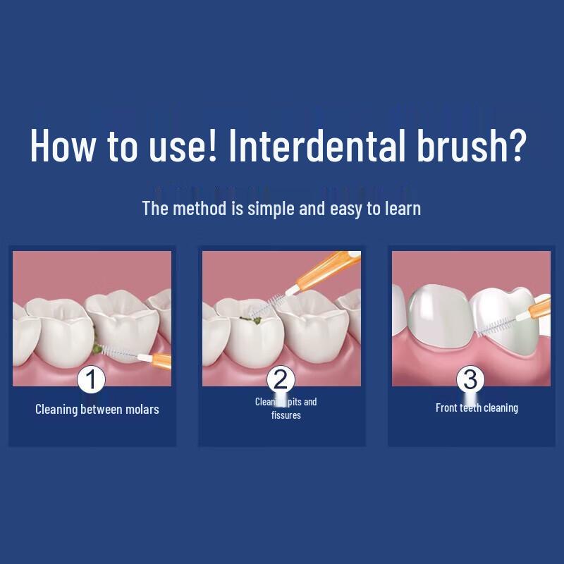 Little Deer Mom Orthodontic I-Type Interdental Brushes, Ultra-fine (10-pack)