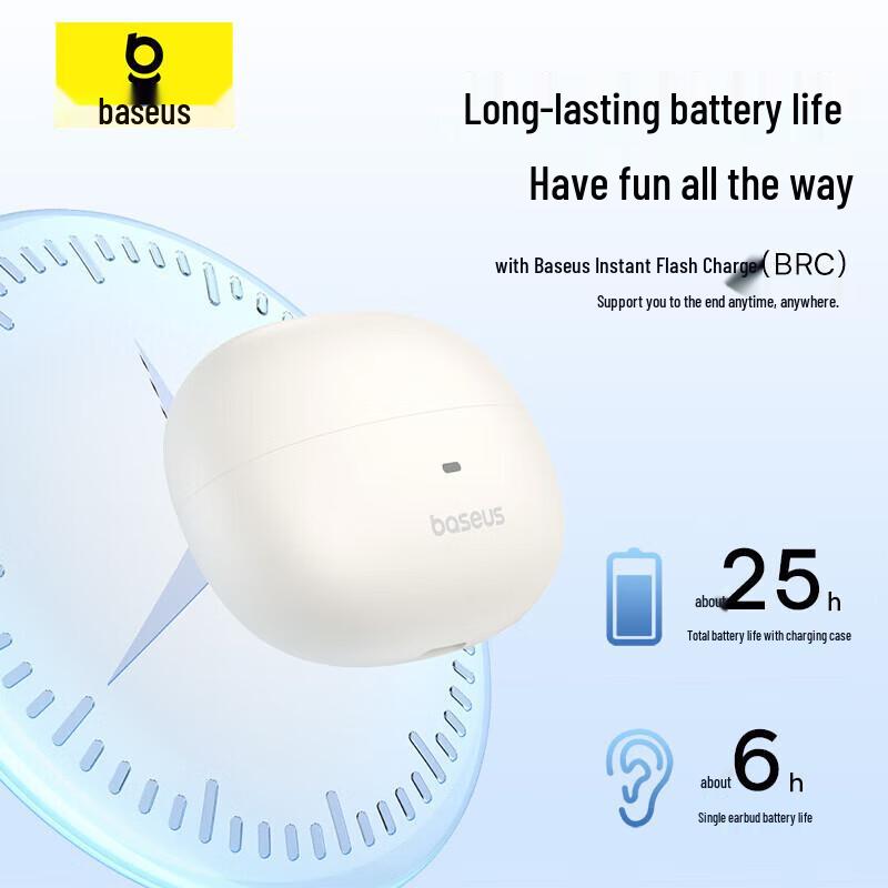 Baseus AS01 Fones de Ouvido Sem Fio Clip-On de Ouvido Aberto
