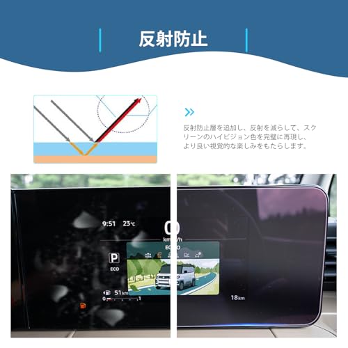 [GAFAT] Mitsubishi 2025 New Delica Mini/eK Space 7-inch Gauge BA Series LCD Protective Film, New Delica Mini 7 Gauge Panel Protective Film, ek Space,