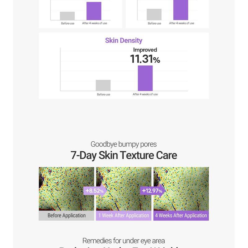 ROVECTIN - Retinosine Deep Intense Serum
