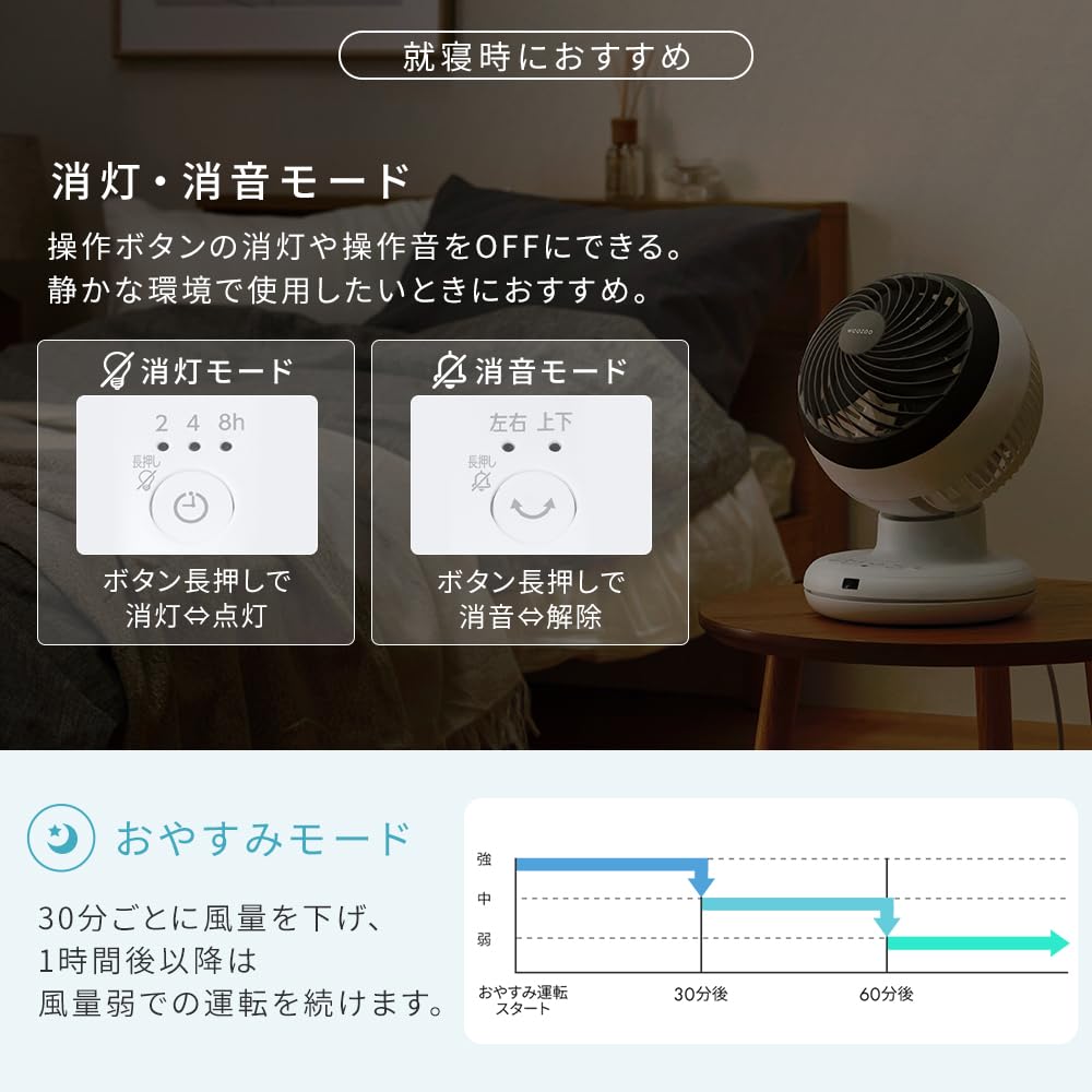 Iris Ohyama AZCF-BC15TEC-W Powerful Compact Circulator with AC Motor, Suitable for 18-tatami Mat Rooms, Washable, Fully Disassembled for Cleaning,