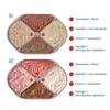 Florasis - Eastern Beasts Sculpting Makeup Palette - 3 Type