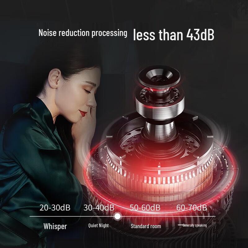 CLORIS Cervical Spine Massager CN plug (adapter included)