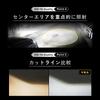 HID Shop H7 LED Headlight 49600cd (Candela) Explosive White Vehicle
