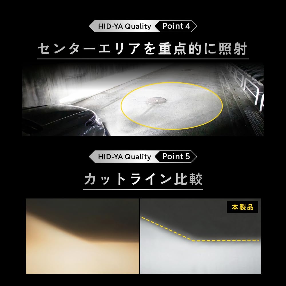 HID Shop H7 LED Headlight 49600cd (Candela) Explosive White Vehicle