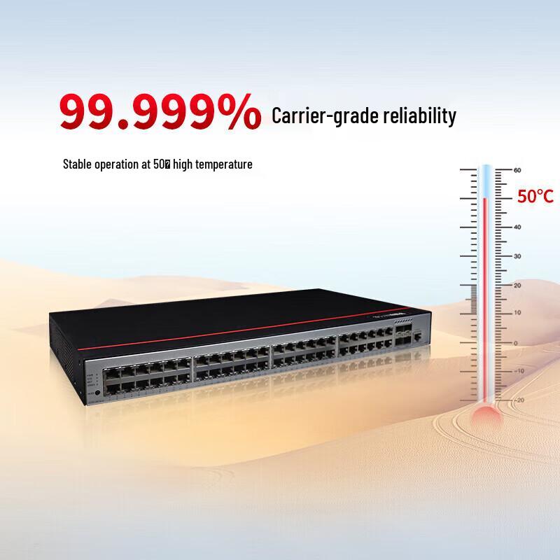 Huawei S5735S-L Series Managed Enterprise Switch