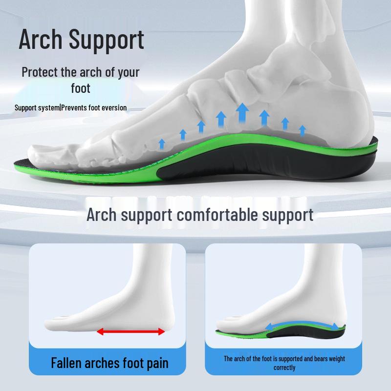 U-Shaped Heel Cup Insoles: Arch Support for Pronation & Supination Prevention, Comfortable Fit, No Rubbing