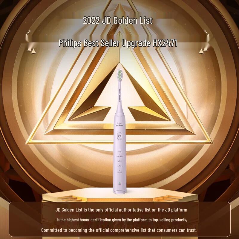 Philips S3 Electric Toothbrush (HX2471)