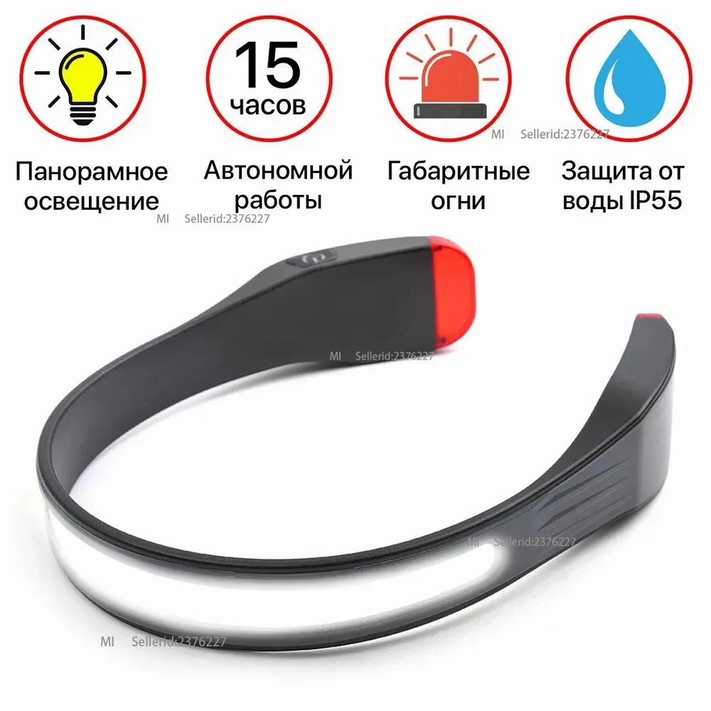 

Гибкие фары TM-G23 для ходьбы и бега, велосипедов и мотоциклов, лыж и лыжного спорта: ударопрочный, водонепроницаемый, голова, светодиод, светодиод. Option1