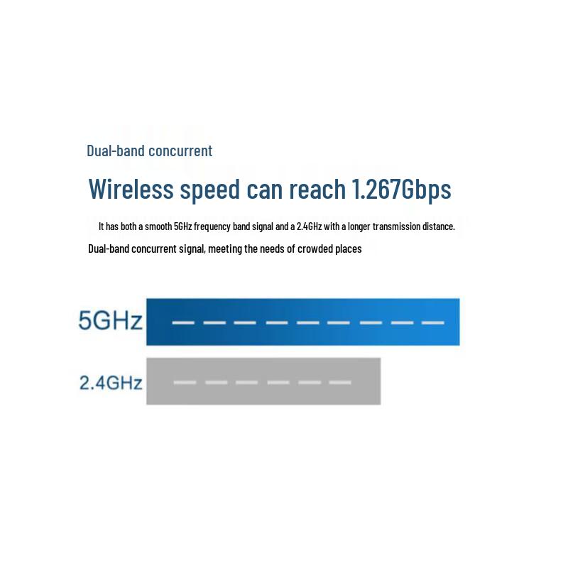 HUAWEI AP4050DN-E Dual-Band Wireless Access Point