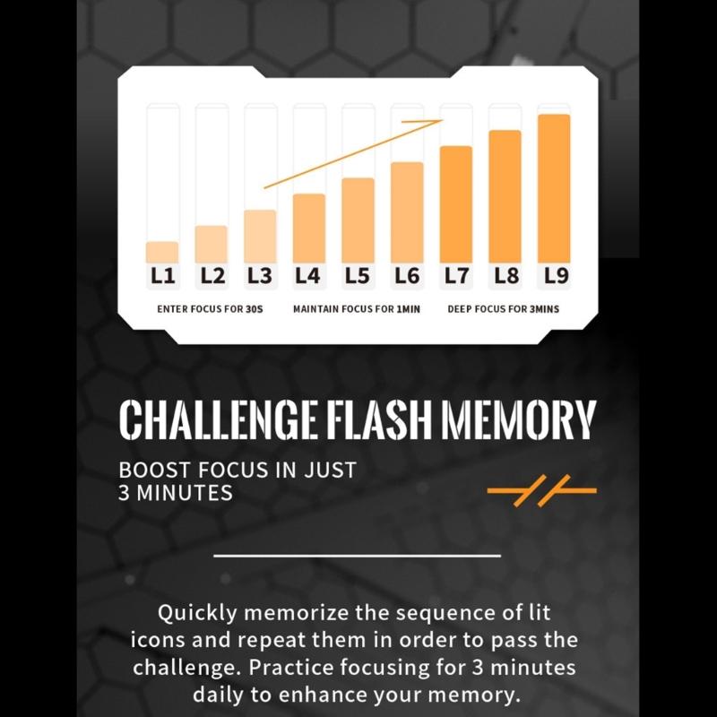 Portable Electronic Board Game Handheld Electric Puzzle Game Console Educational Toy for Children Kids Adults