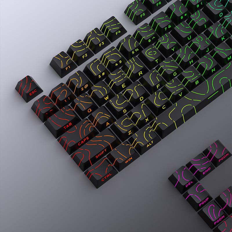 Contour Side-Printed Keycaps: Light-Transmissive, Compatible with Mad Catz Wooting60, Made68, Ace68